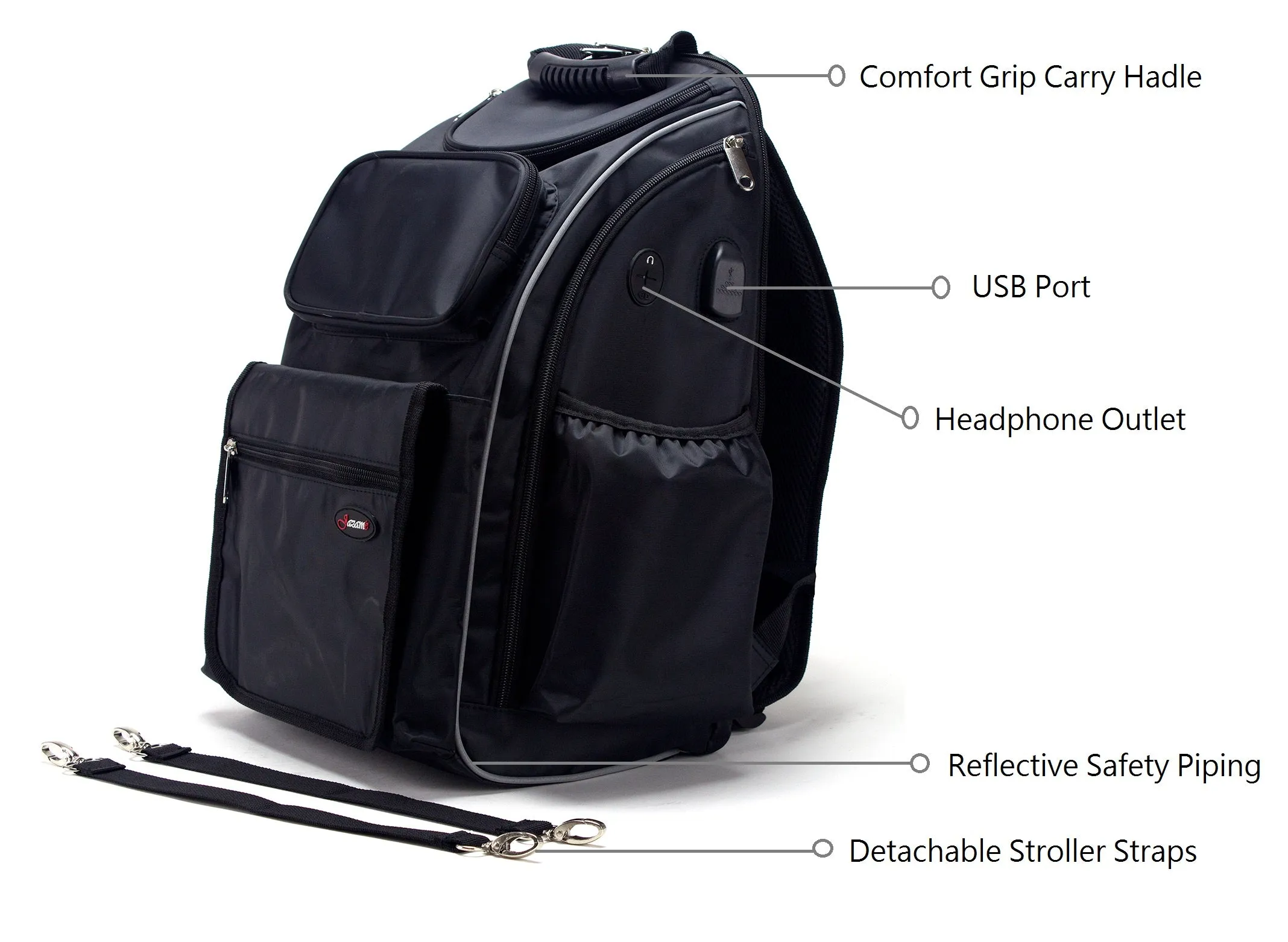 The Ultimate Backpack for Moms & Dads Diaper Bag/Backpack/Travel Bag/ Everday Bag By Jazame